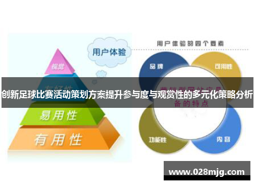 创新足球比赛活动策划方案提升参与度与观赏性的多元化策略分析